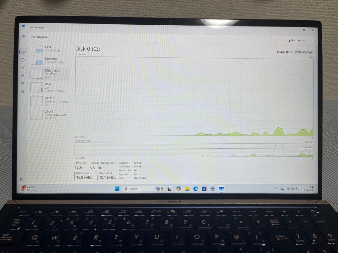 Windowsノート本体 ASUS ZenBook 15