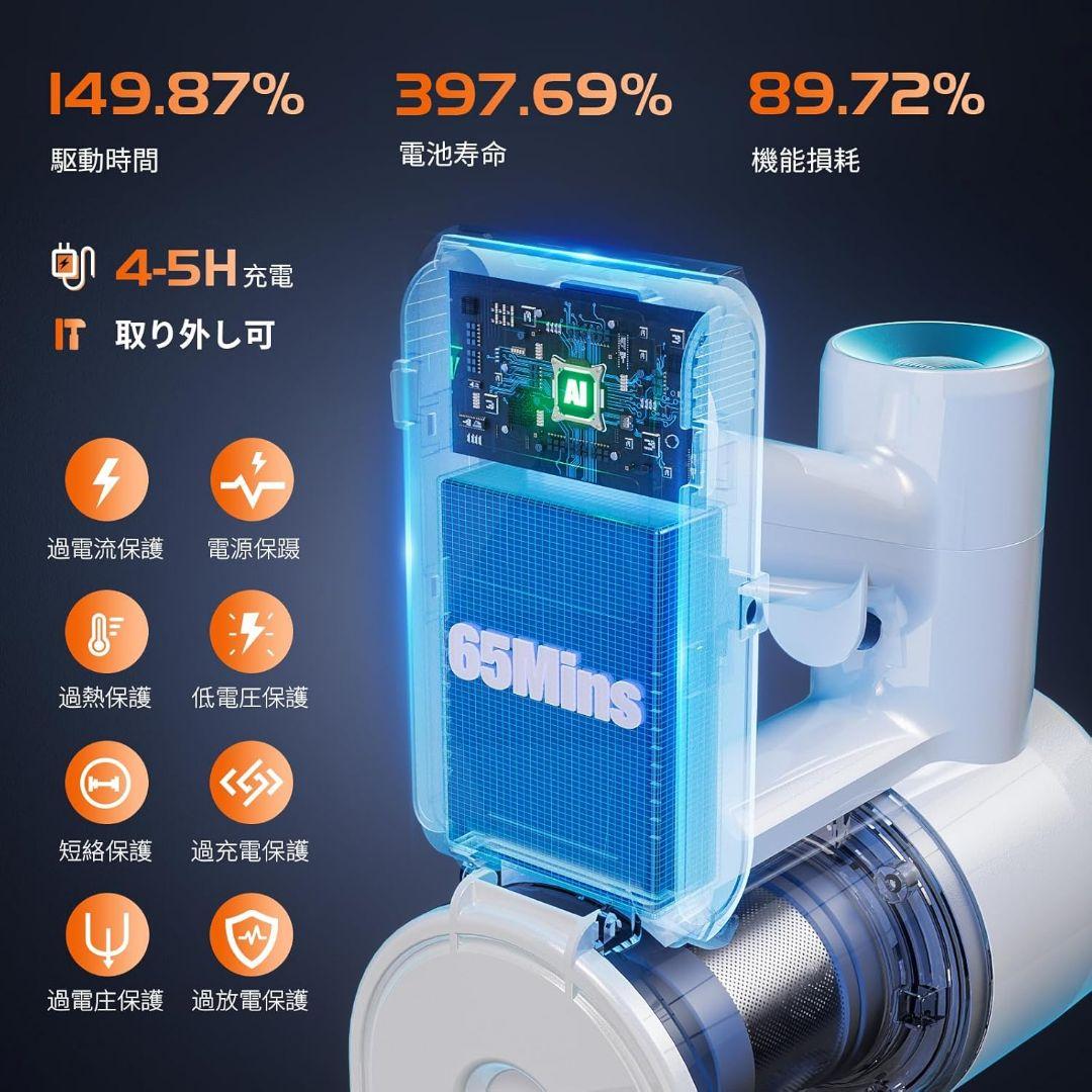 掃除機 コードレス　AIホコリ自動検知　史上最小運転音　65分連続稼働　自立式