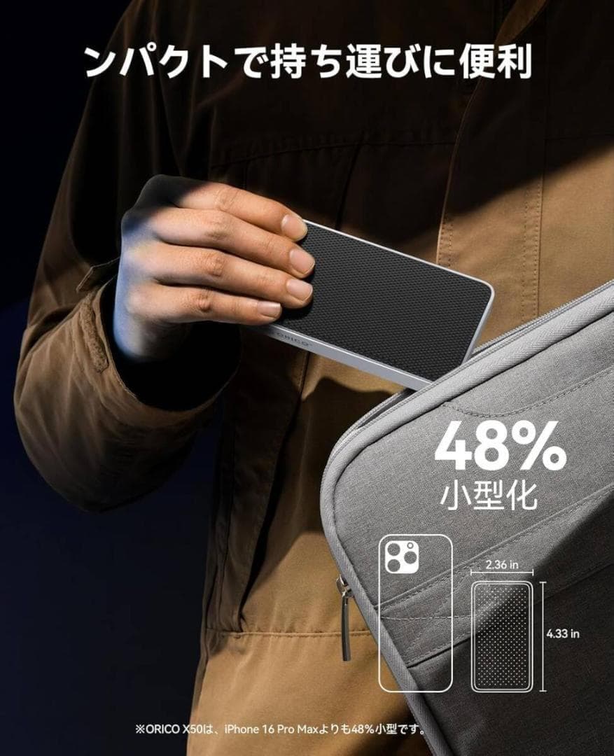 ORICO 2TB 外付けSSD【 USB 4.0 80Gbps 超高速】