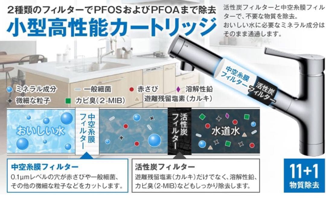 TOTO 正規品 浄水カートリッジ 2本入り TH658タイプ用 12物質除去