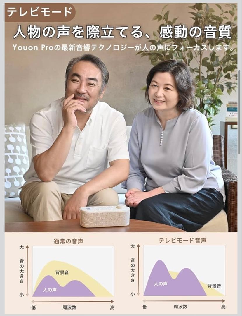 1点限りYouon Pro 思いやり手元スピーカー／20W出力ゼロ遅延ワイヤレス