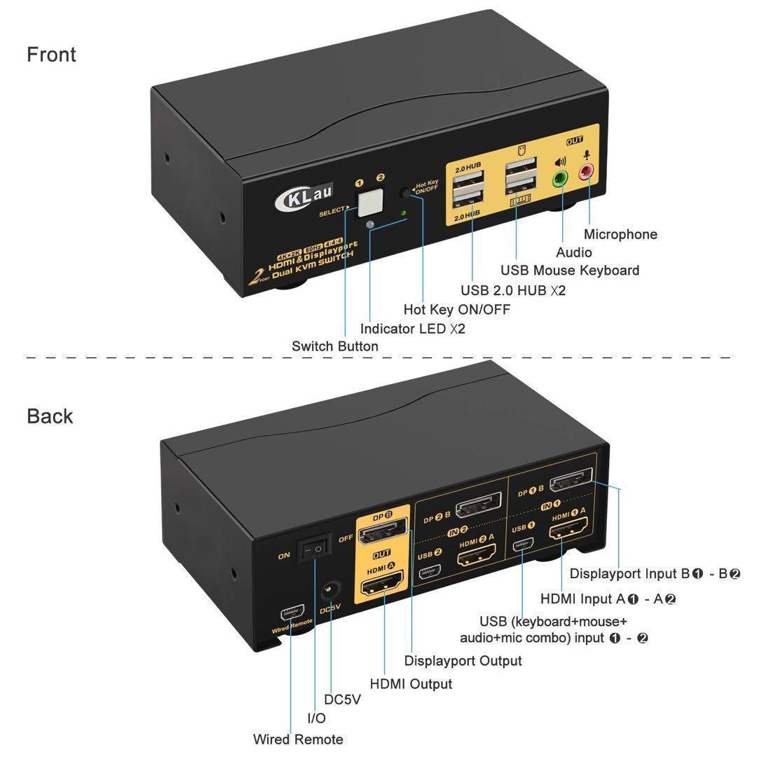 KVMスイッチ CKLau HDMI KVM SWITCH 切替器