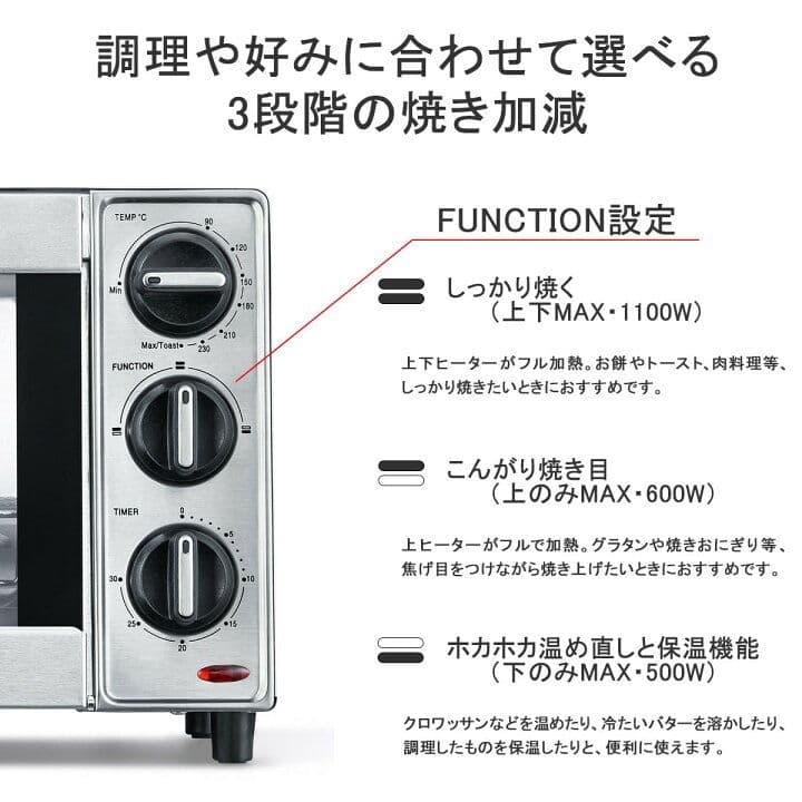 新品未使用★即日発送可 ラッセルホブス　 高機能オーブントースター1000JP