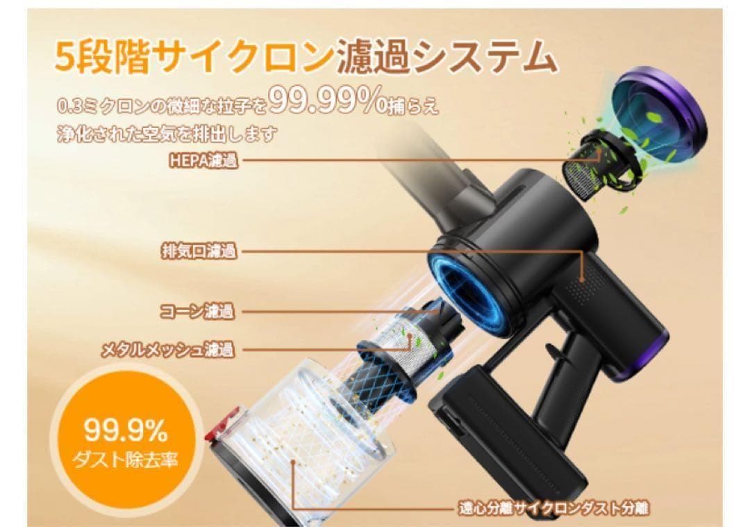 掃除機 コードレス 業界初腰痛ゼロ折りたたみ式 70KPa超強力吸引 自立式