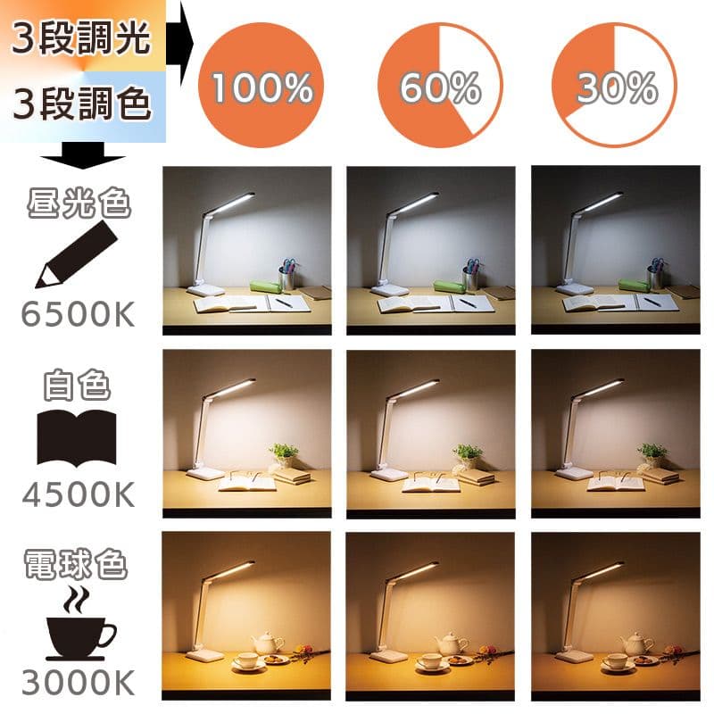 LEDデスクスタンド　電気スタンド　3段階調光　3段階調色　LED　オーム電機