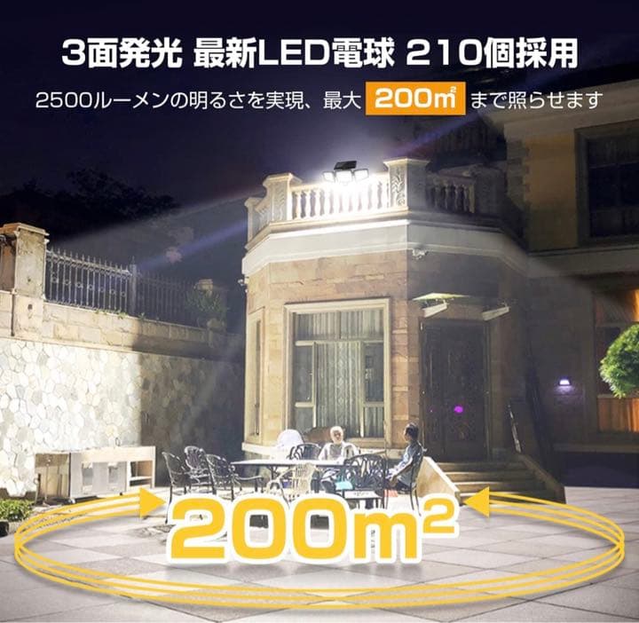 ソーラーライト 屋外防水センサー210LED 3面発光 光束最大2500ルーメン