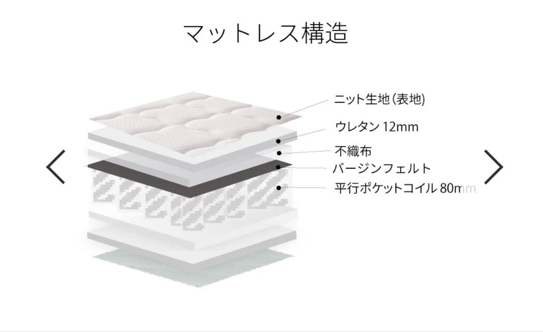 「超美品」三つ折り ポケットコイルマットレス 厚み12～13cm　両面仕様