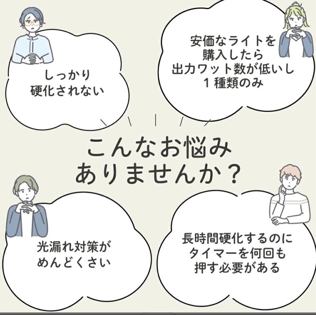 Cure:itty レジン用ライト　キュアリティ　新品未使用