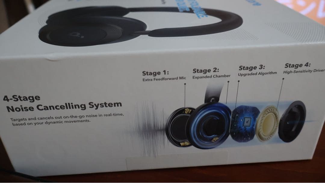 soundcore Space One Pro ワイヤレスヘッドホン