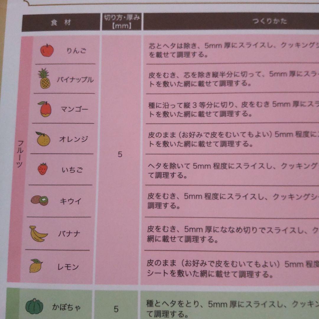 ドライフードメーカー