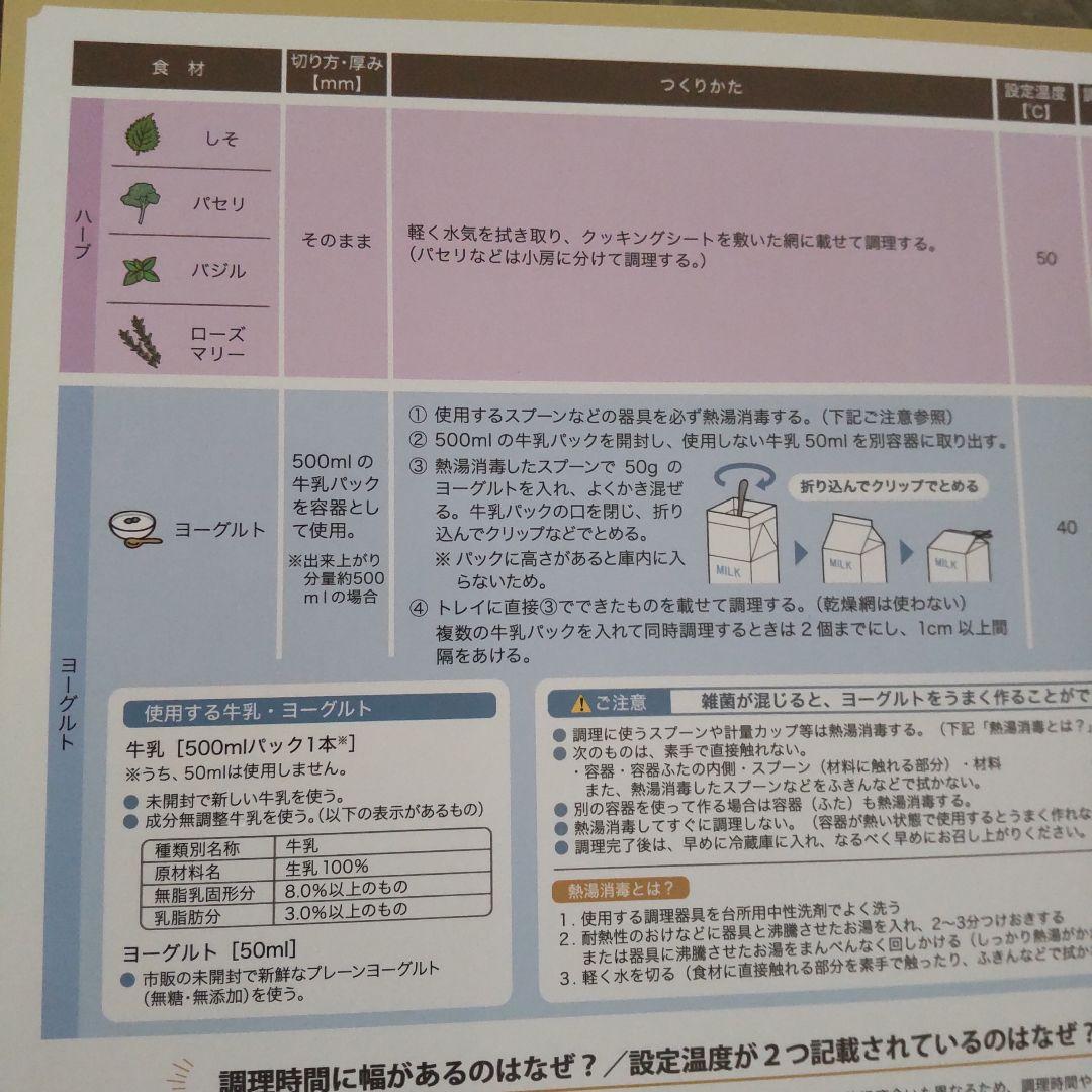 ドライフードメーカー