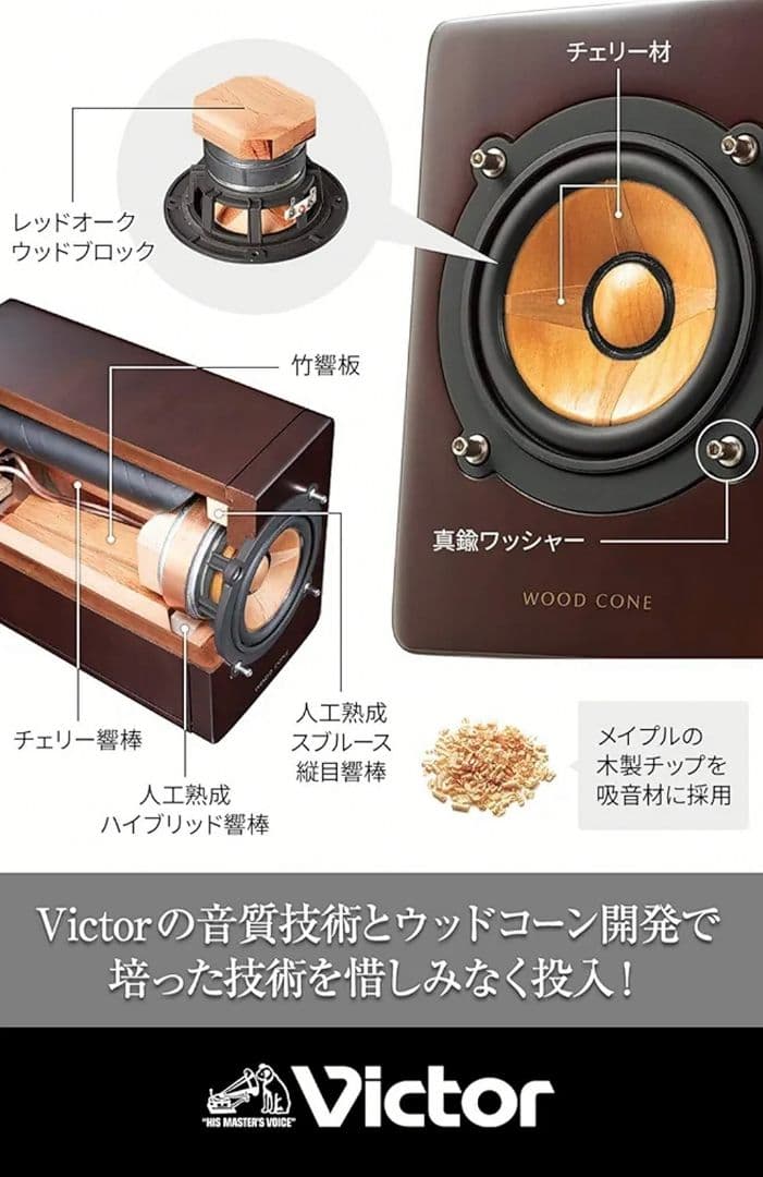 Victor EX-HR10000【特別限定商品】ウッドコーンシステムコンポ