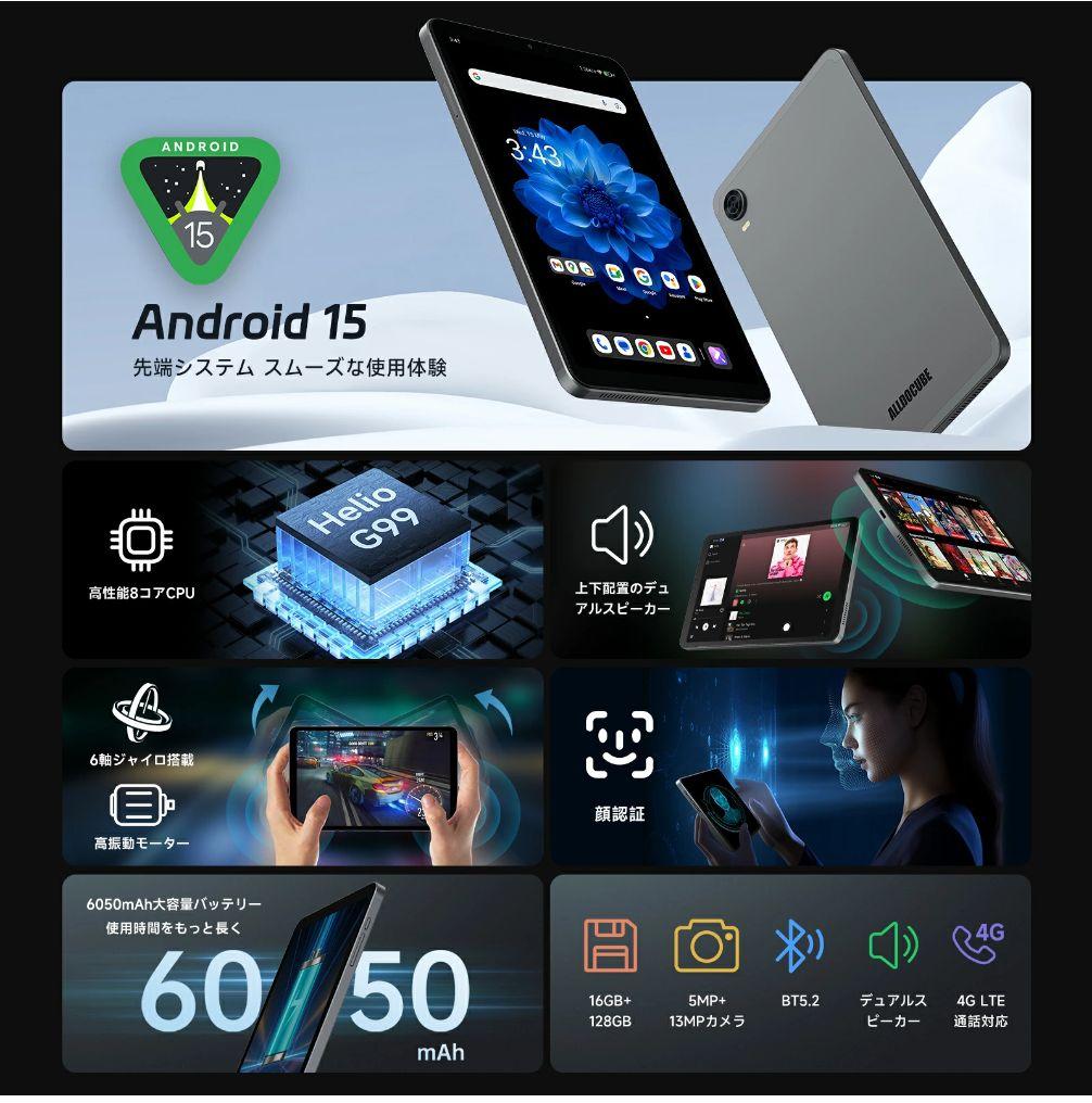 ALLDOCUBE iPlay60 mini Pro 8.4インチ