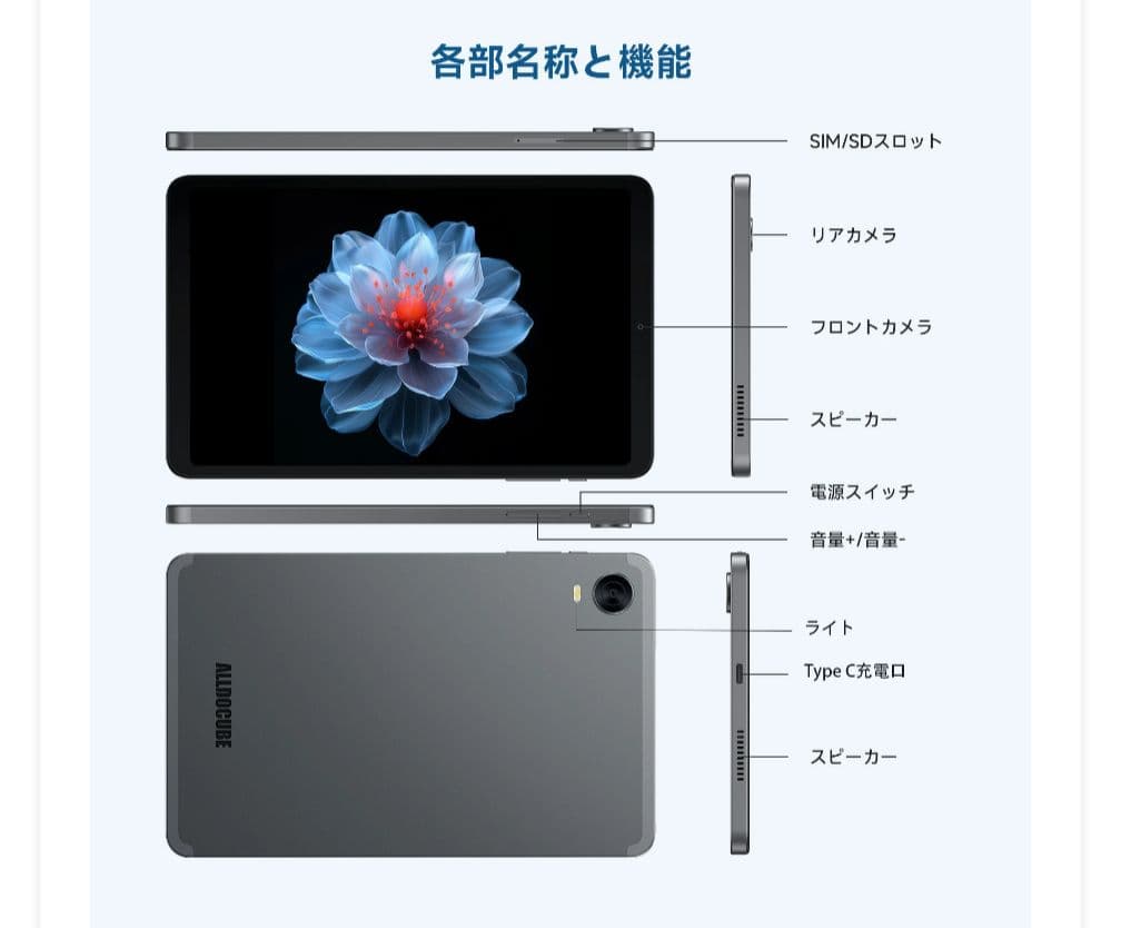 ALLDOCUBE iPlay60 mini Pro 8.4インチ