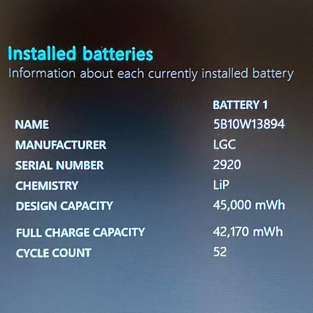 ★大特価商品★ テンキー付き 2021年製 第11世代i5 Lenovo 471