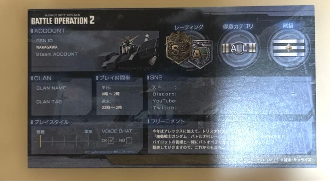 ガンダムバトルオペレーション2 7周年記念グッズセット