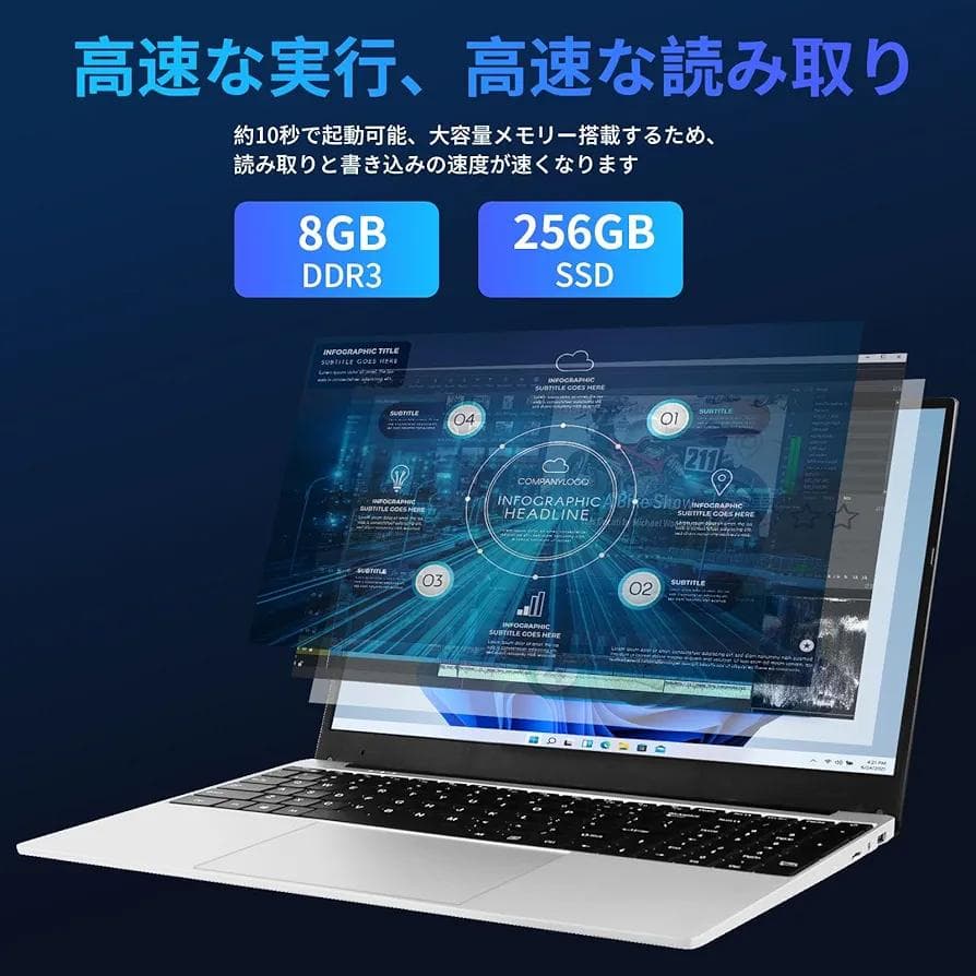 i7搭載ノートPC Windows10 Pro