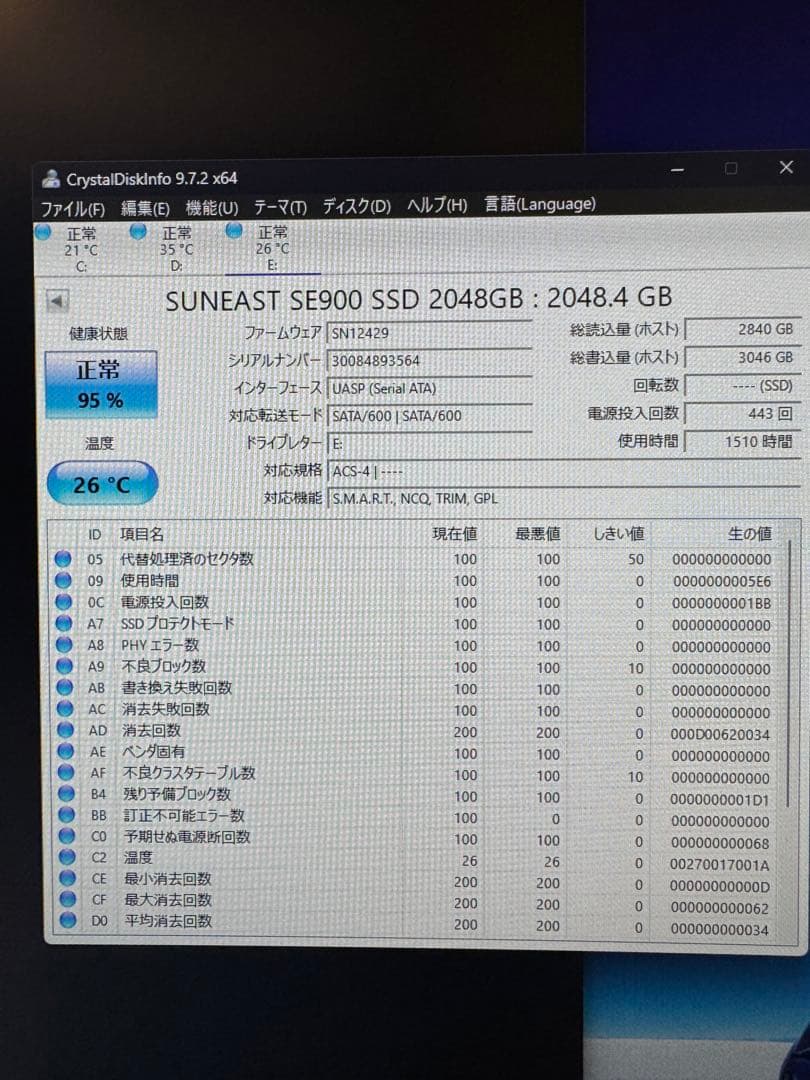 内蔵型SSD SUNEAST SE900 2TB SATA SSD