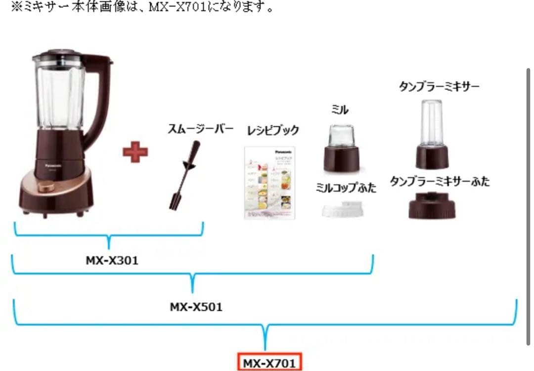 新品‼️Panasonic‼️パナソニック MX-X701-T ミキサー ブラウン
