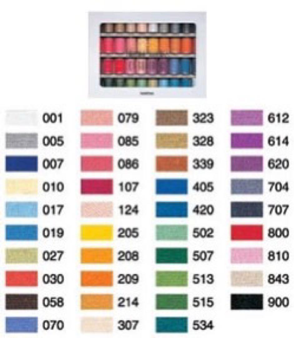 みるみーるページ