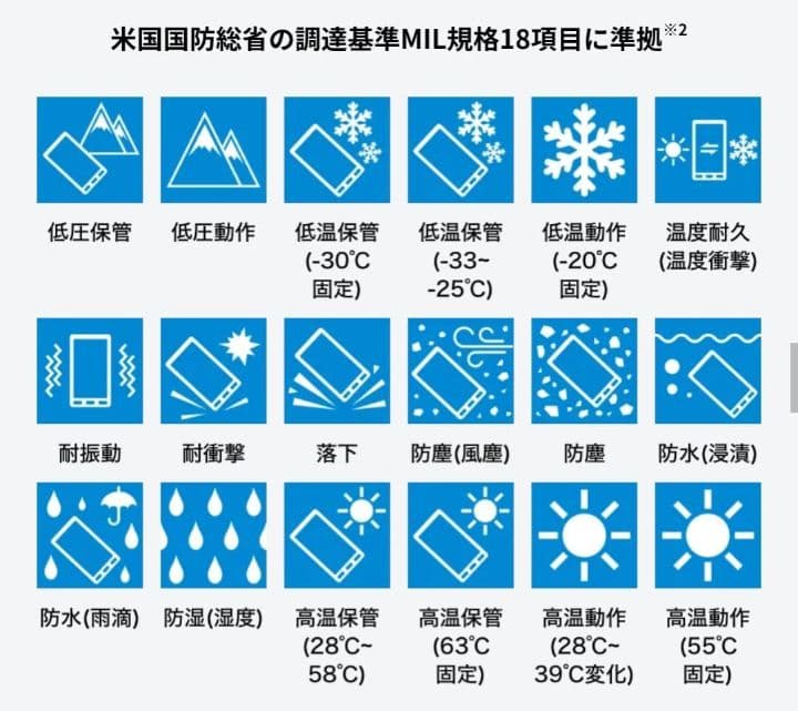 nubia S2 ブラック