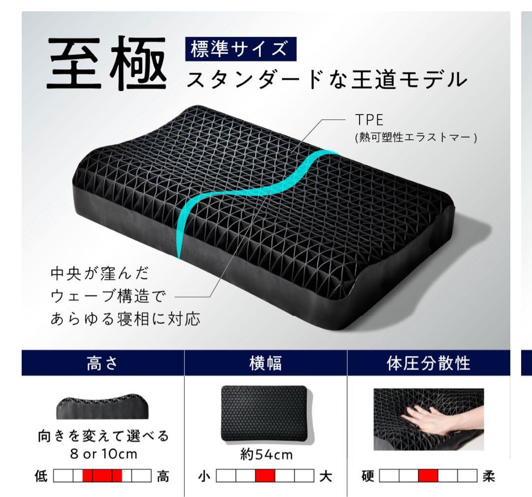 ヒツジのいらない枕　至極　スタンダード　中古