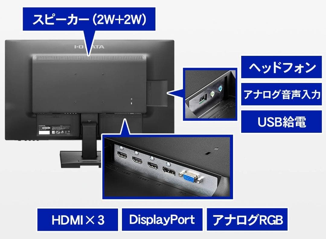 アイ・オー・データ 4K モニター 27インチ HDMI×3 DP×1 ジャンク