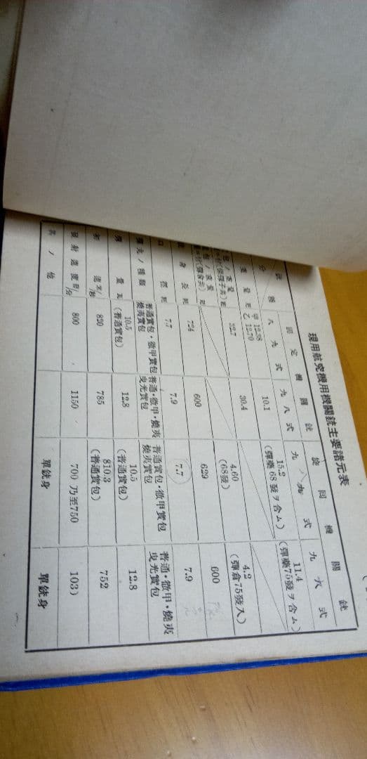 偵察隊空中射手必携