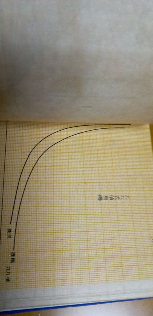 偵察隊空中射手必携