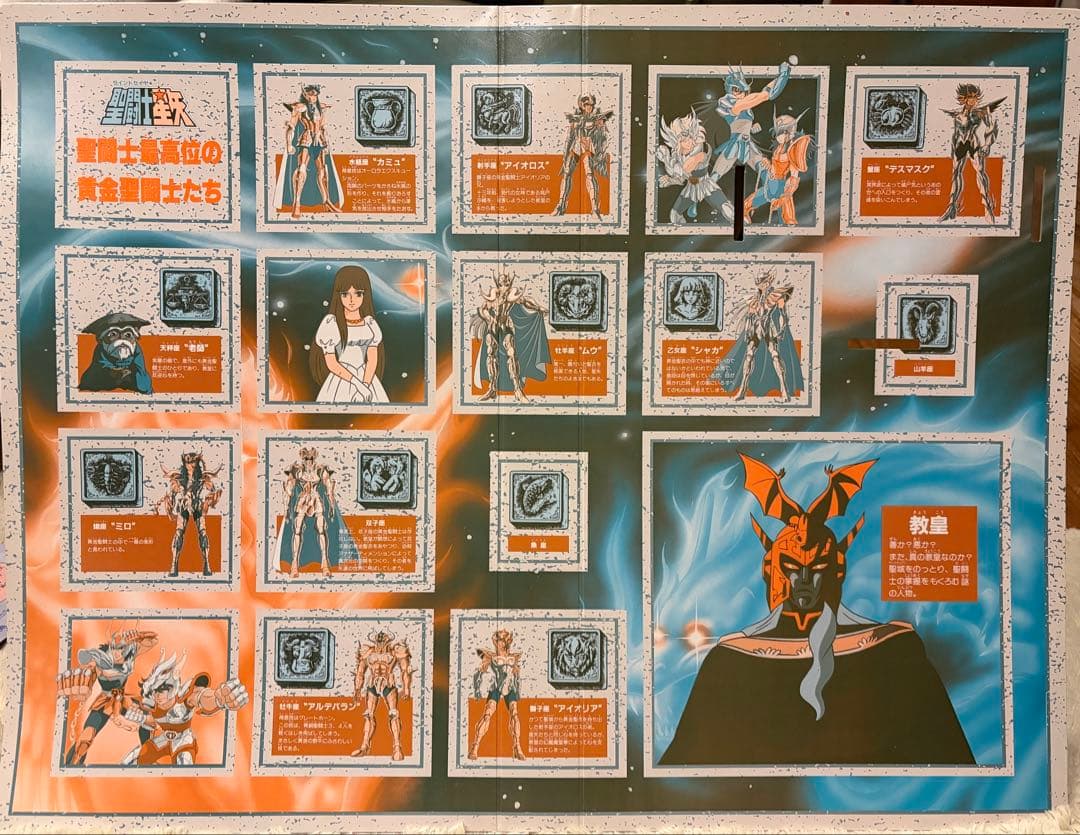 聖闘士星矢 バンダイ 教皇伝説12宮殿の闘いゲーム 完品 80年代 当時物