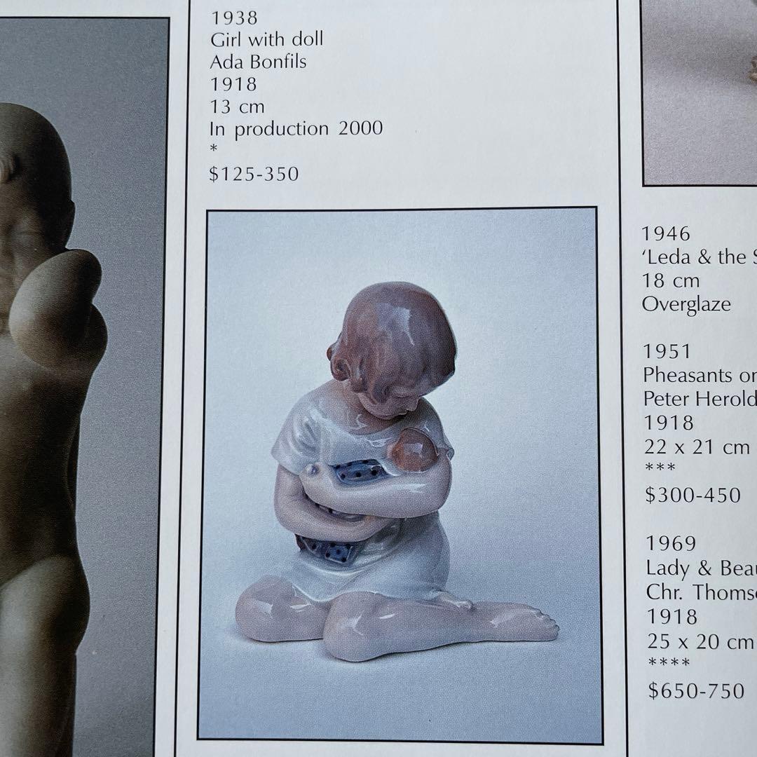 ・Girl with doll・１９７４年ー１９７８年・１３cm・ＲＣ・