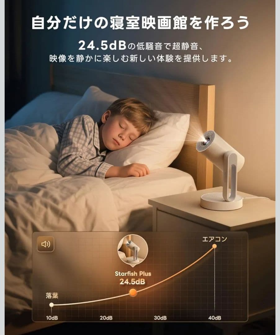 【最終価格】GoogleTV搭載・Netflix公式ライセンス プロジェクター