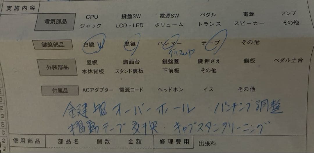 【送料込み•メンテ済み】カワイ電子ピアノCA67R