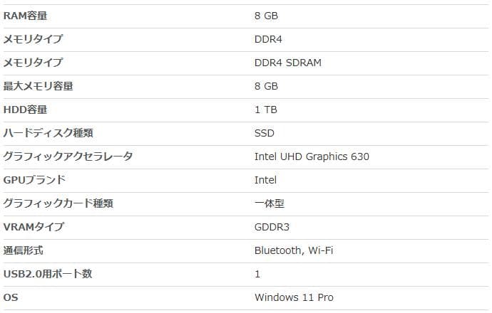 レッツノート/14型/W11/i5-⒑世代/8G/1T/‎CF-LV9RDHVS