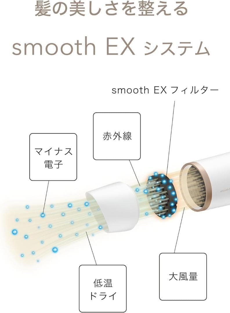 【新品】モッズヘア プリヴィレージュ 大風量ヘアドライヤー MHD-1263-W