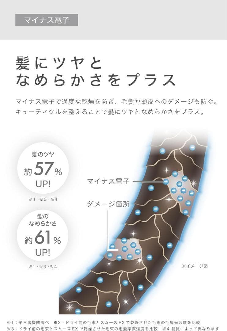 【新品】モッズヘア プリヴィレージュ 大風量ヘアドライヤー MHD-1263-W