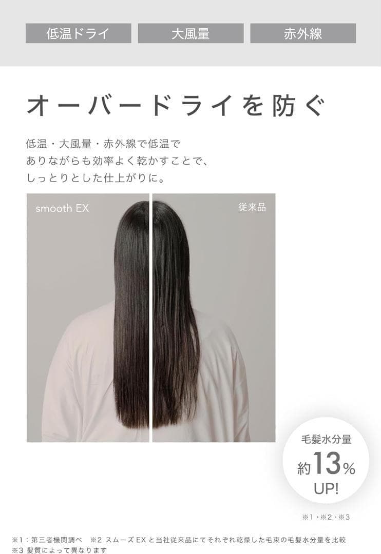 【新品】モッズヘア プリヴィレージュ 大風量ヘアドライヤー MHD-1263-W