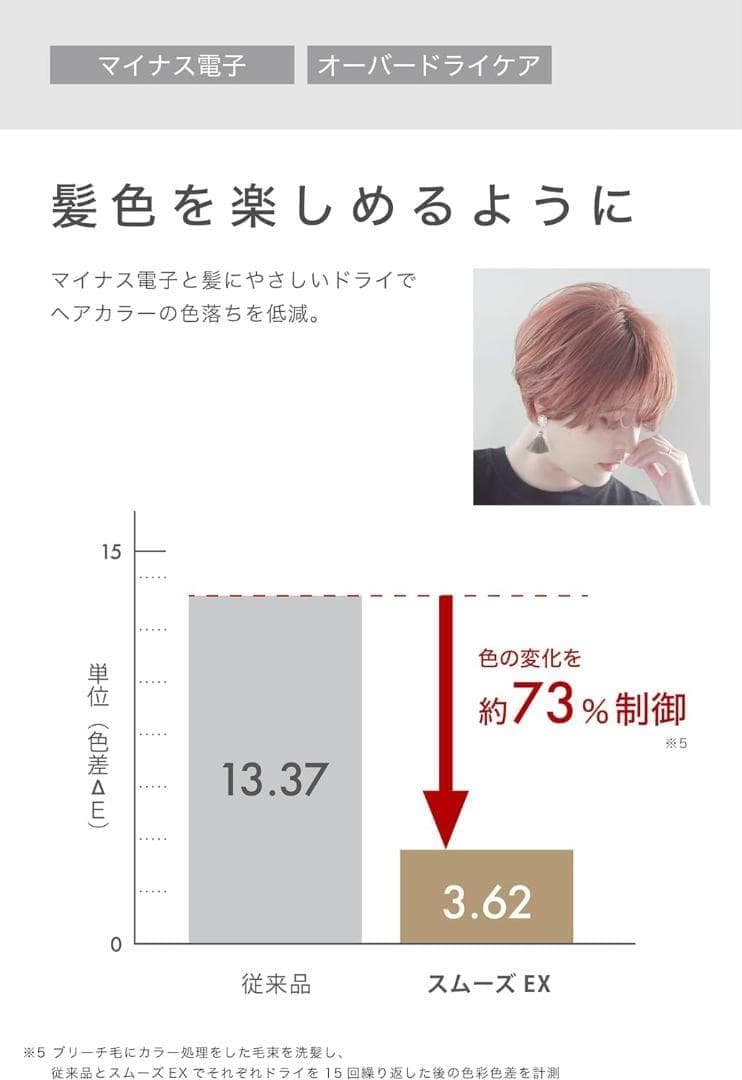 【新品】モッズヘア プリヴィレージュ 大風量ヘアドライヤー MHD-1263-W