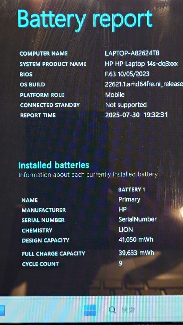 【中古美品！】HPノートPC Windows 11 14.0型