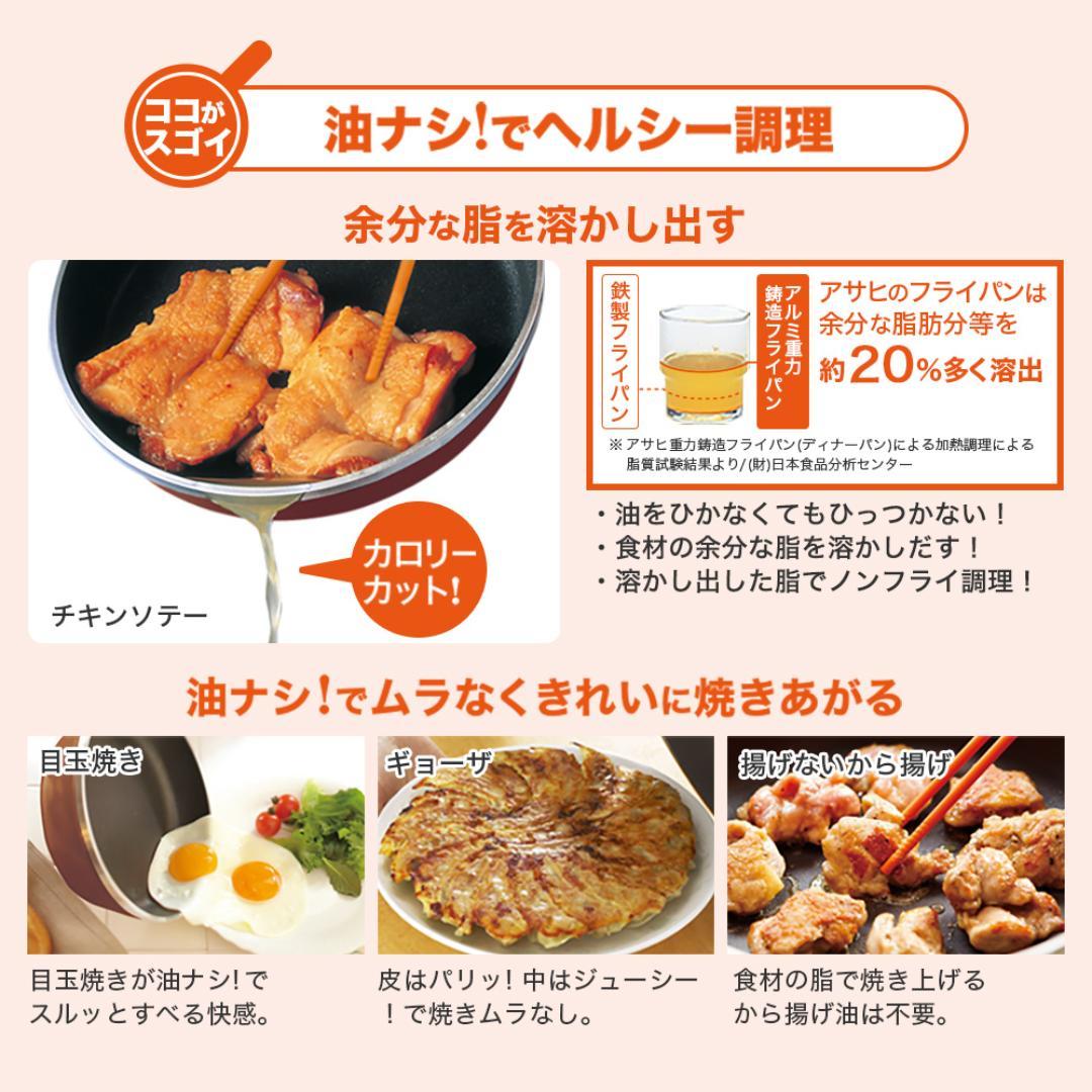 KaaaaaZ✨【直径26cm、深さ7.7cm】アサヒ軽金属 オールパン