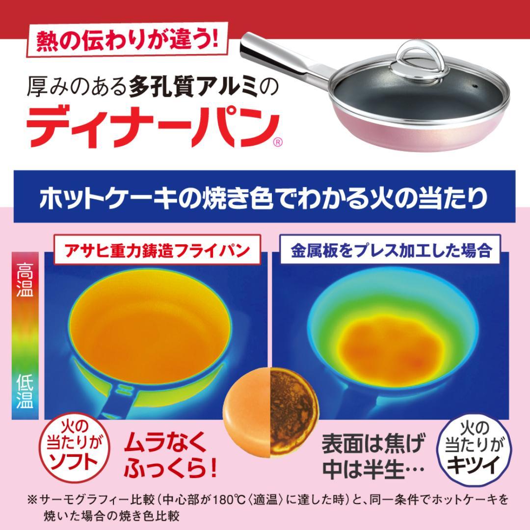 KaaaaaZ✨【直径26cm、深さ7.7cm】アサヒ軽金属 オールパン