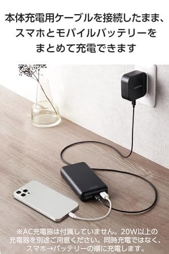 エレコム 20000mAh 大容量 20W 2ポート Type-C USB-A*