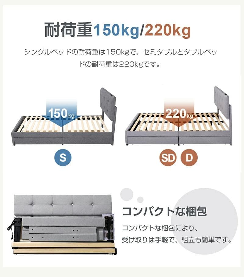 タイムセール！Dサイズ・ベッドフレーム【単品】　引き出し付きDARK　GREY