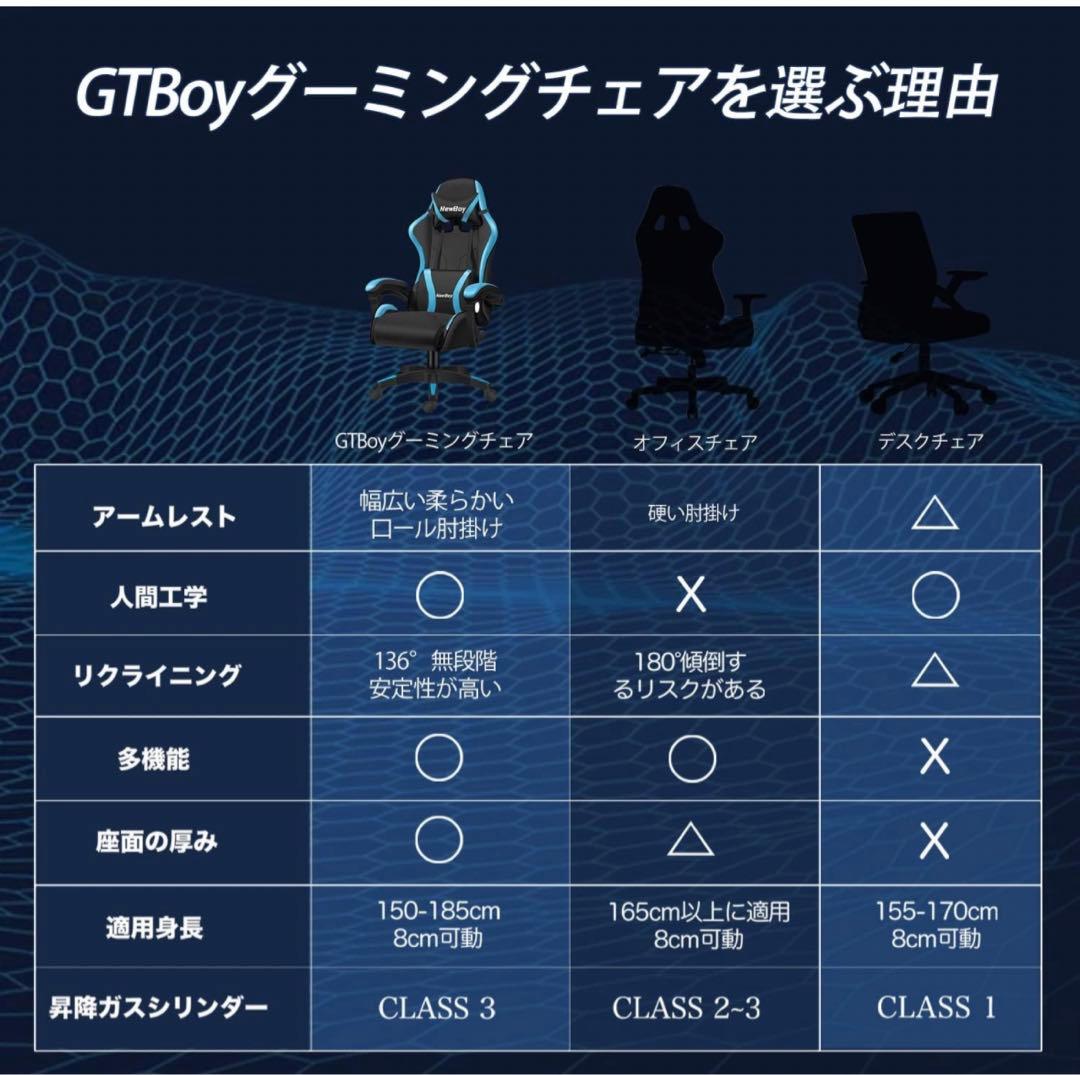 GTBoy ゲーミングチェア オフィスチェア 椅子 デスクチェア 黒と青