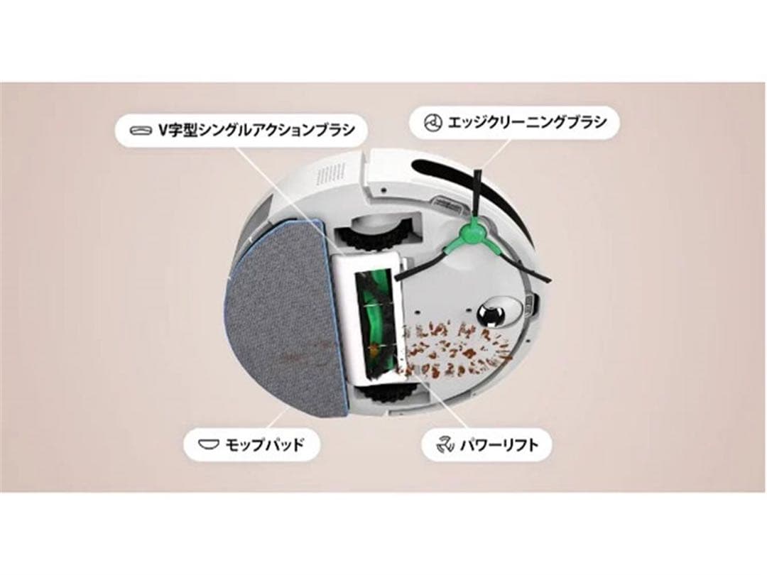 SNT1374 【新品】iRobot ルンバ コンボ 2 Essential