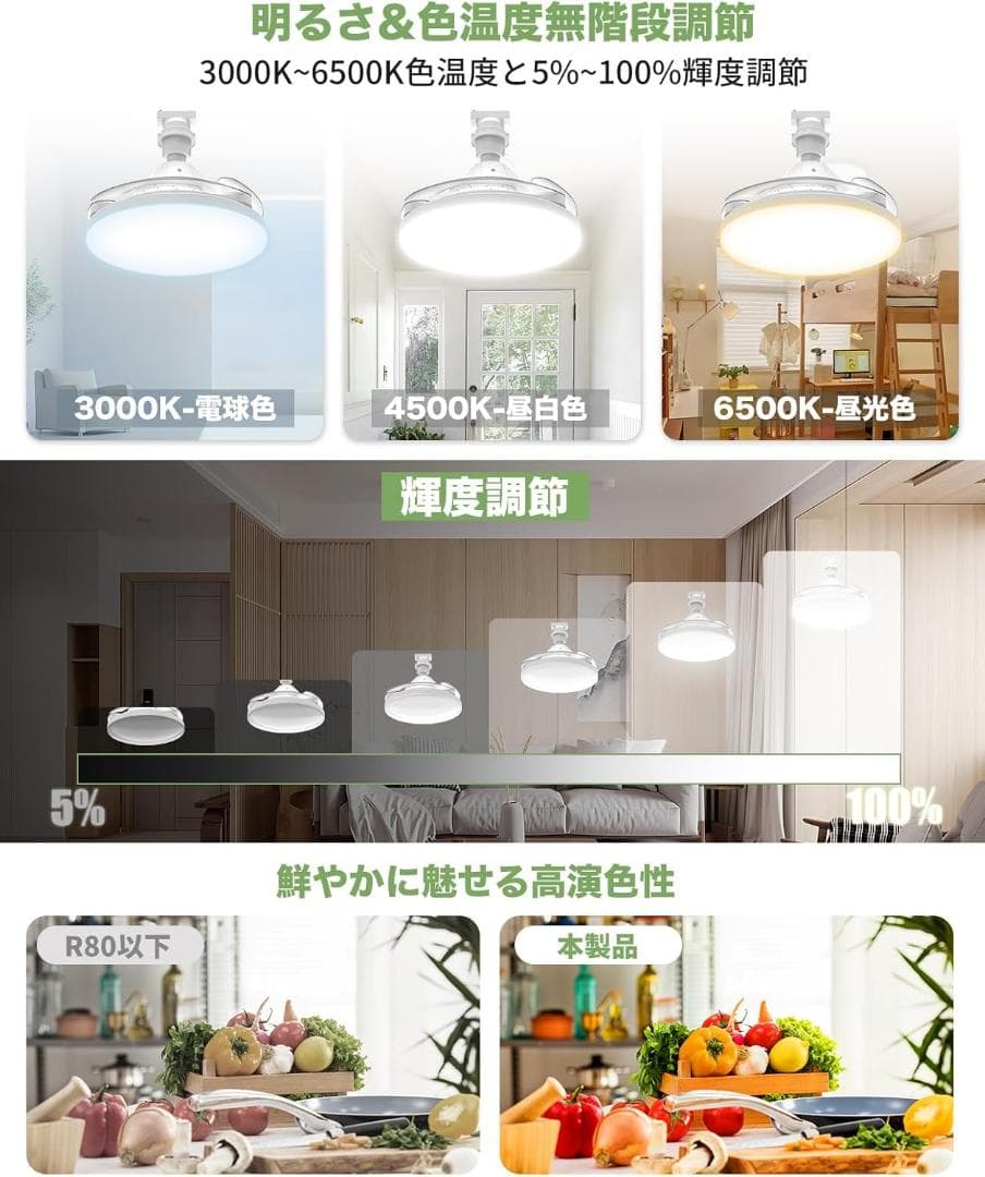 シーリングファンライト led ファン付き照明 大風量 大光量 空気循環