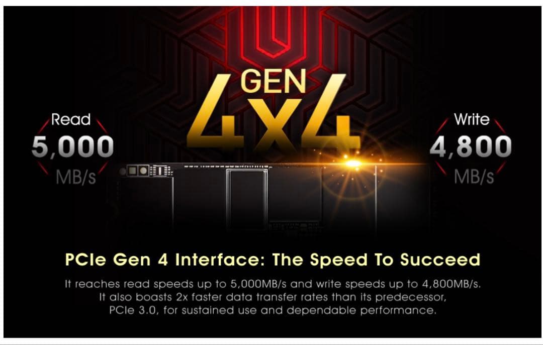 シリコンパワー PCIe Gen4x4 NVMe SSD [1TB]