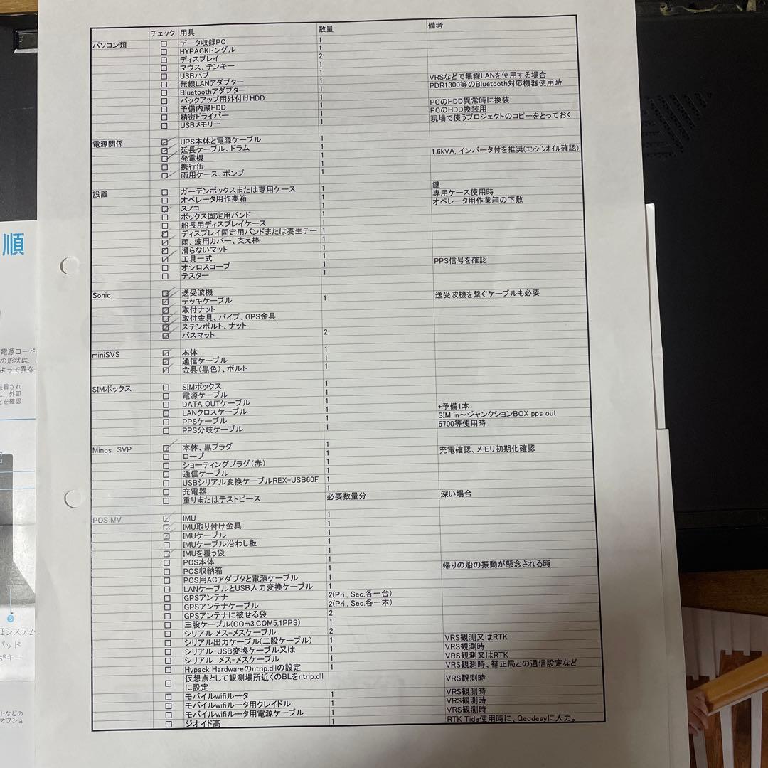 Hp ENVY x360 13-ar0003AU パーツ利用　ハイスペック