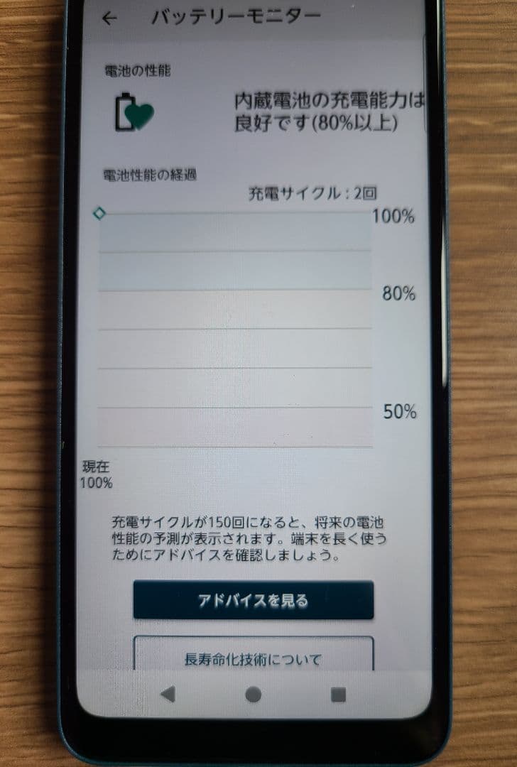 arrows We2 ドコモ SIMフリー ネイビーグリーン 箱あり 説明書あり