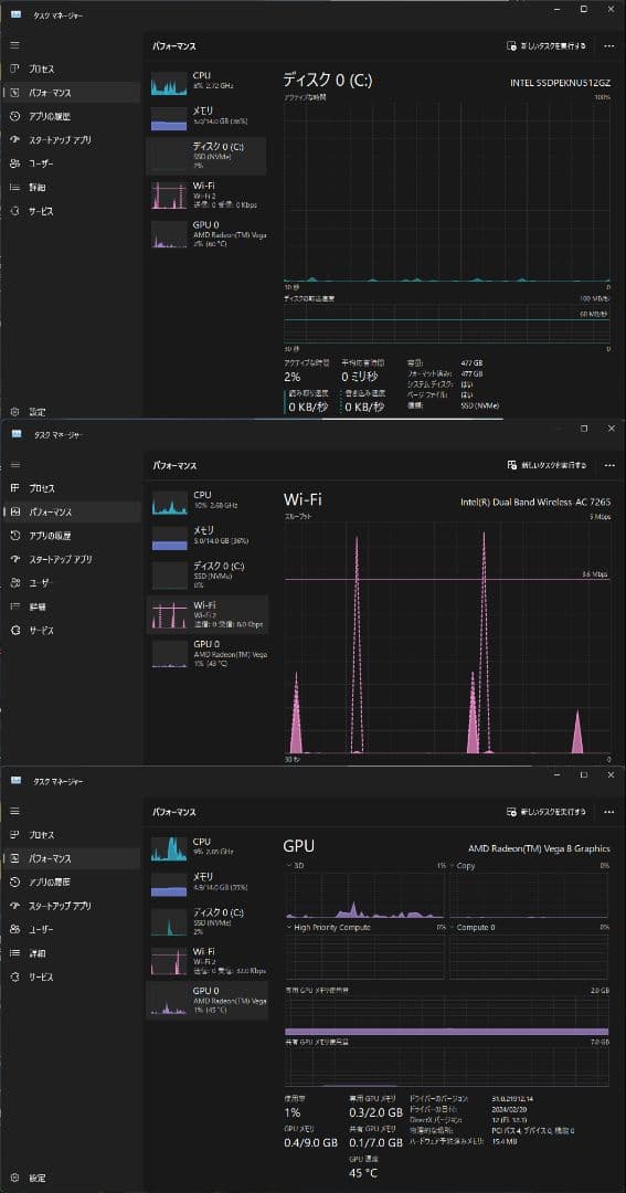 【中古品】MINISFORUM UM350